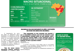 Confira as ações da Iniciativa da Agricultura Familiar Quilombola